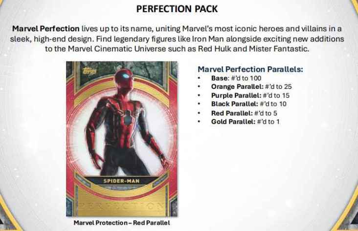 2025 Topps Marvel The Collector sell sheet 2 2025 Topps Marvel The Collector sell sheet 2