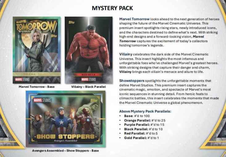 2025 Topps Marvel The Collector sell sheet 3 2025 Topps Marvel The Collector sell sheet 3