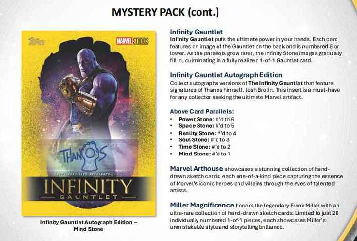 2025 Topps Marvel The Collector sell sheet 4 2025 Topps Marvel The Collector sell sheet 4